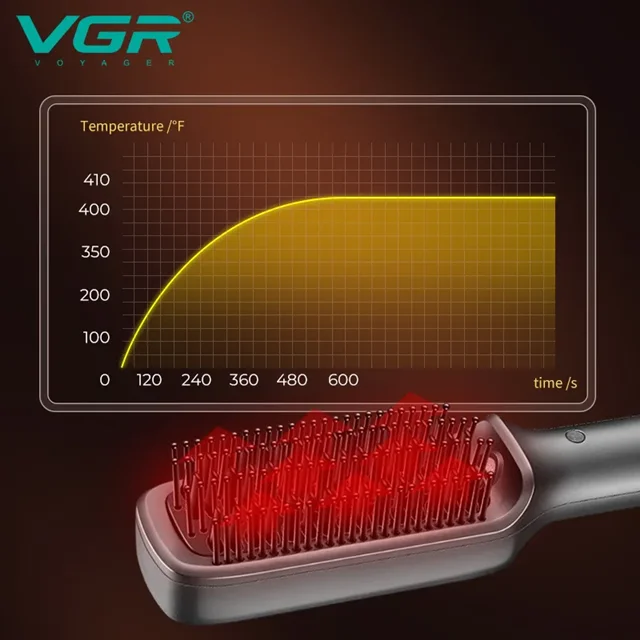 برس حرارتی وی جی آر مدل V-560 اصل و با 12 ماه