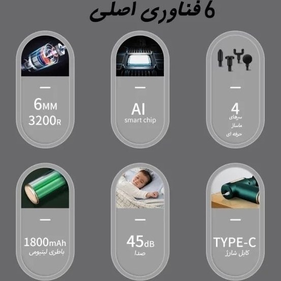 ماساژرتفنگی گان/ماساژر مینی تفنگی حرفه ای/وارداتی/درجه یک یک /اقساطی