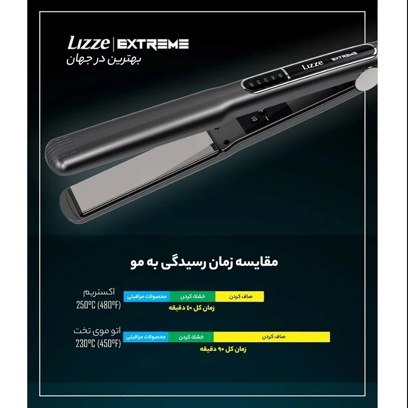 اتومولیز مدل Extreme اصلی 10امپر/با کتبی/ اقساطی/ارسال فوری