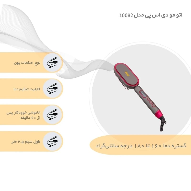 برس حرارتی دی اس پی 10248