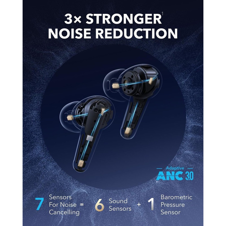 هدفون بلوتوثی انکر مدل Liberty 4 Pro دارای نویز کنسلینگ فعال (ANC)، درگاه شارژ USB Type-C، با قابلیت اتصال به چند دست...