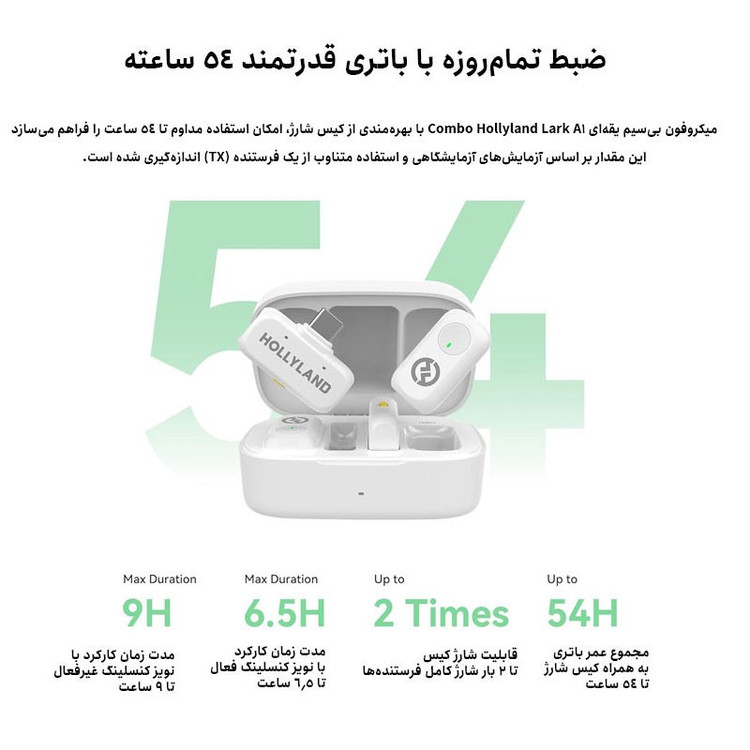 میکروفن بی سیم هالی لند مدل Lark A1 Combo با درگاه USB-C و Lightning