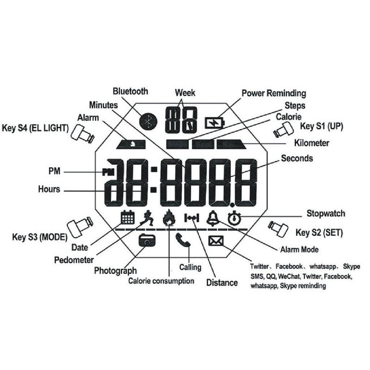 ساعت مچی دیجیتال اسکمی کد 1227