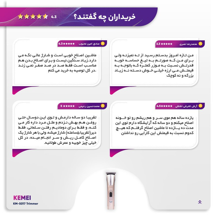 ماشین اصلاح سر و صورت کیمی مدل KM-5017 با تیغه استیل ضد زنگ، 4 شانه قابل تنظیم، طراحی ارگونومیک، باتری 600 میلی آمپر ...