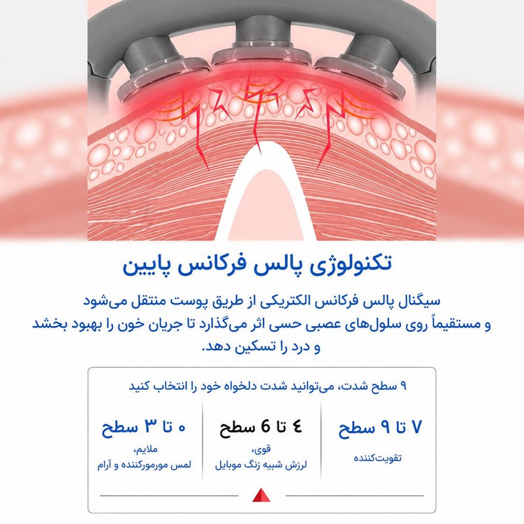 ماساژور برقی گردن مدل 301