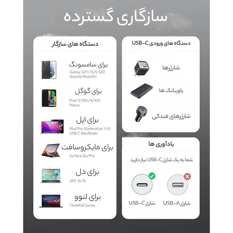 کابل تبدیل USB-C به USB-C انکر مدل A81F6 طول 1.8 متر