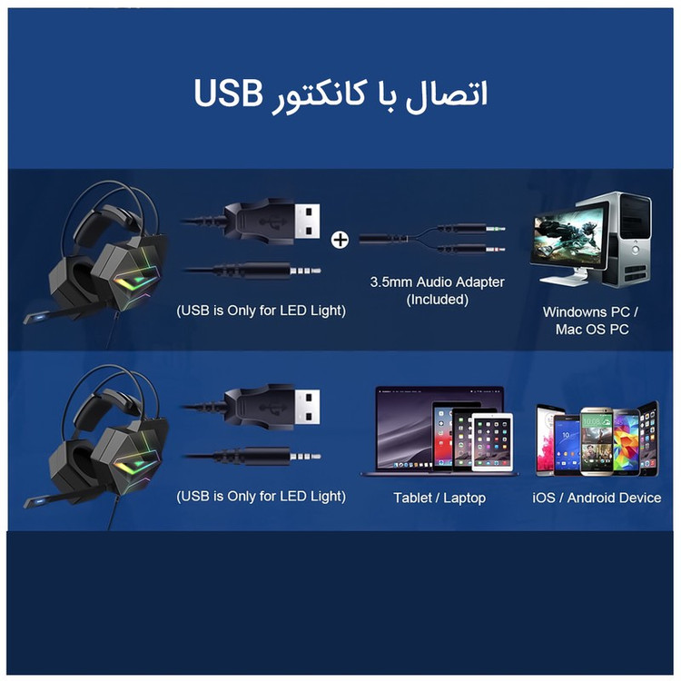 هدست مخصوص بازی اونیکوما مدل X20 (7.1)