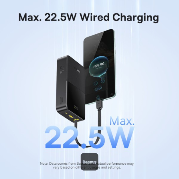 پاوربانک 22.5 وات بیسوس مدل ENERFILL PPBD2P-2020 ظرفیت 20000 میلی آمپر ساعت به همراه کابل USB-C