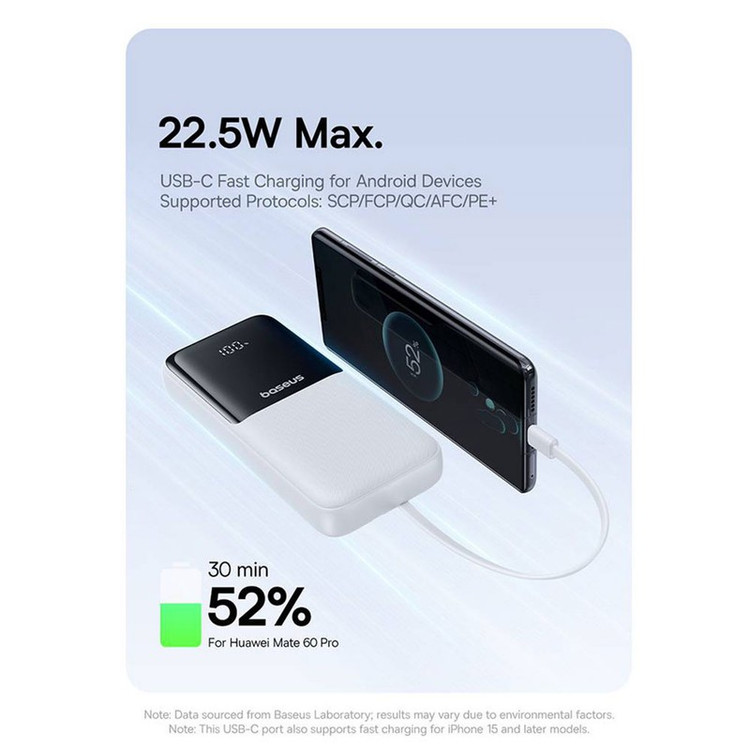 پاوربانک 22 وات بیسوس مدل LIPOW Dual ظرفیت 20000 میلی آمپرساعت به همراه کابل USB-C و لایتنینگ