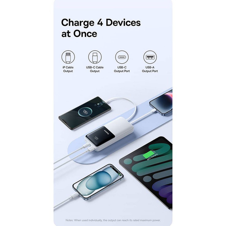 پاوربانک 22 وات بیسوس مدل LIPOW Dual ظرفیت 20000 میلی آمپرساعت به همراه کابل USB-C و لایتنینگ