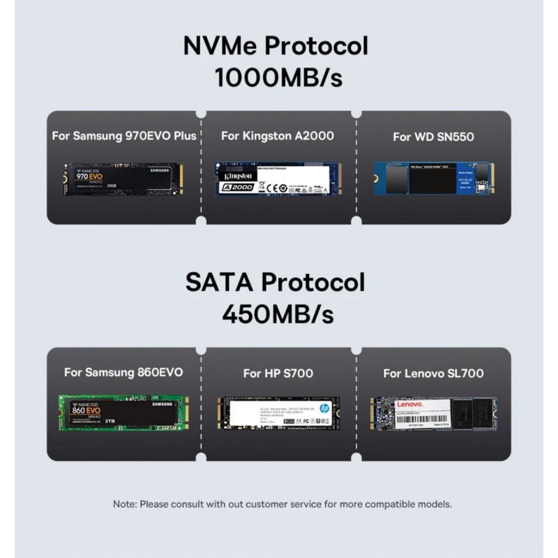 باکس هارد M.2 NVME بیسوس مدل FlyJoy Series BS-OH155