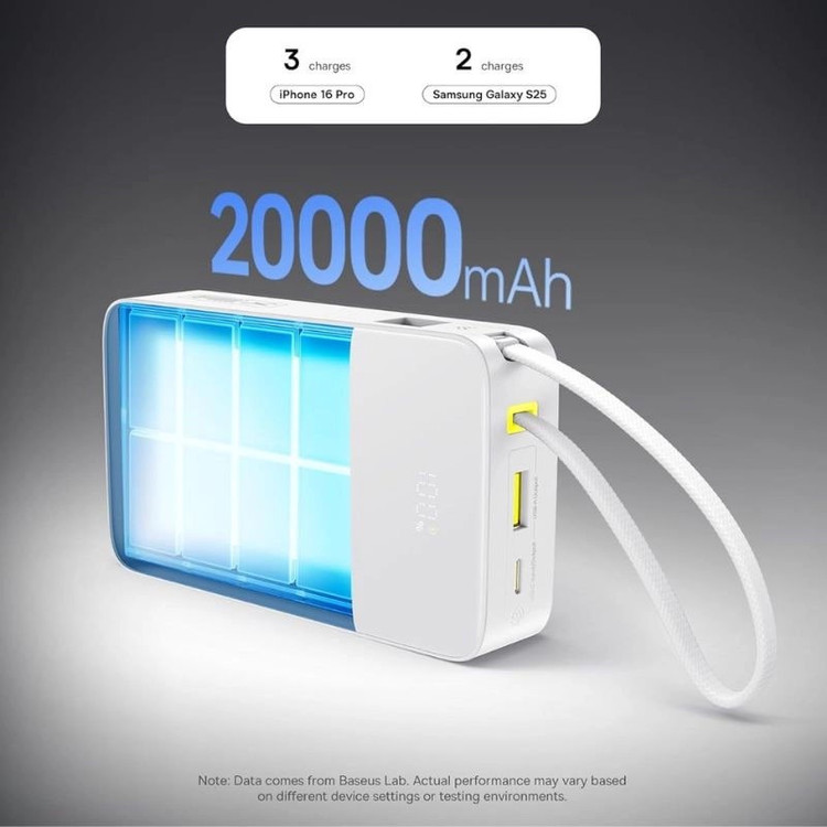 پاوربانک بی سیم 22.5 وات بیسوس مدل EnerFill FC51 Bipow2 Pro E0027700 ظرفیت 20000 میلی آمپرساعت