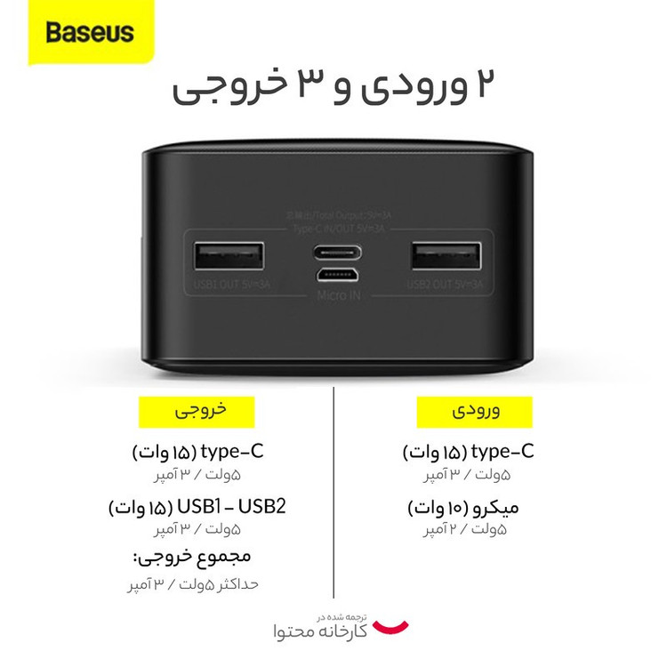 پاوربانک باسئوس مدل PD15W ظرفیت 30000 میلی آمپر ساعت