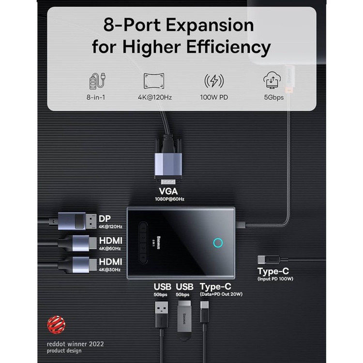 هاب 8 پورت USB-C باسئوس مدل BS-OH082 WKYY030413