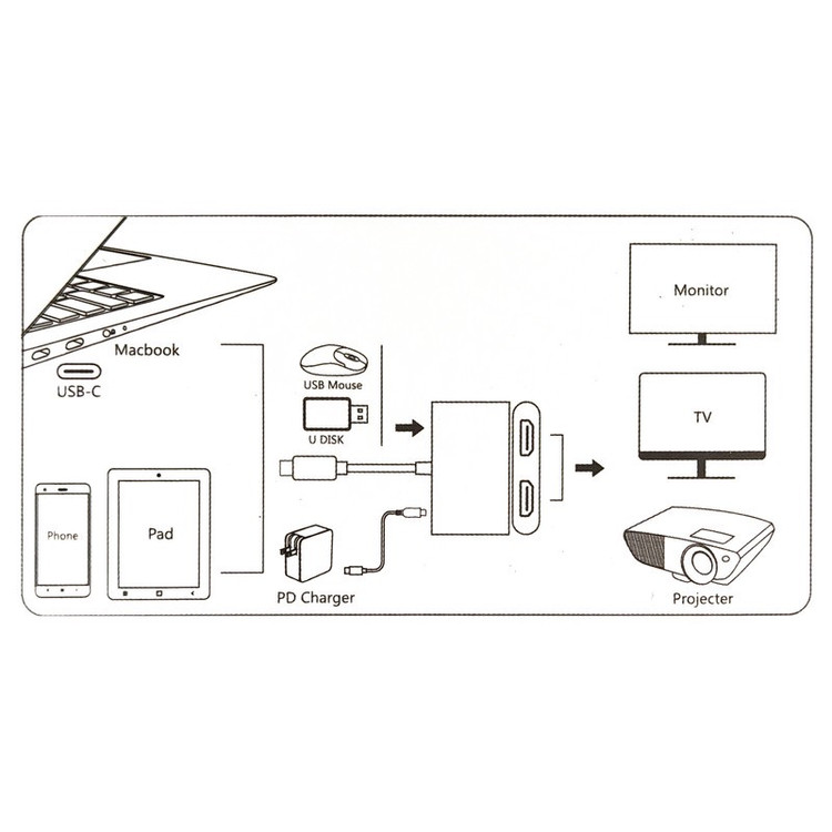 مبدل USB-C به HDMI اونتن مدل OTN-9175K