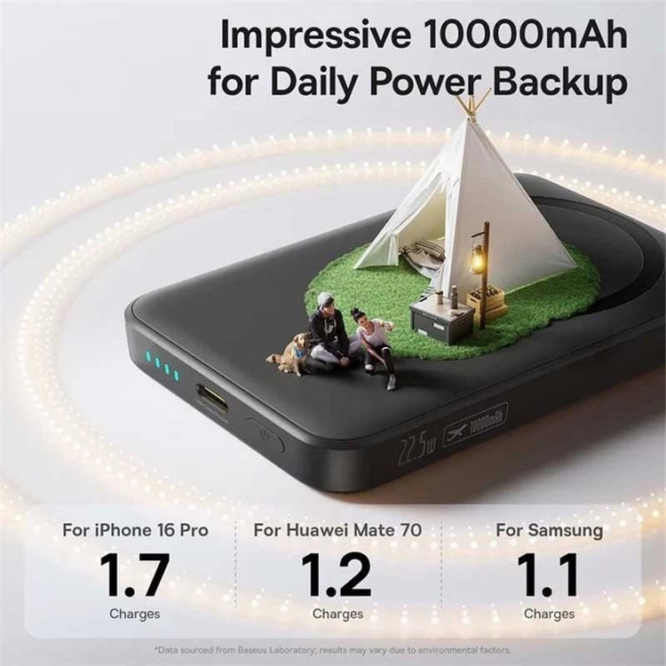 پاوربانک 22 وات بیسوس مدل EnerFill FM11 ظرفیت 10000 میلی آمپرساعت