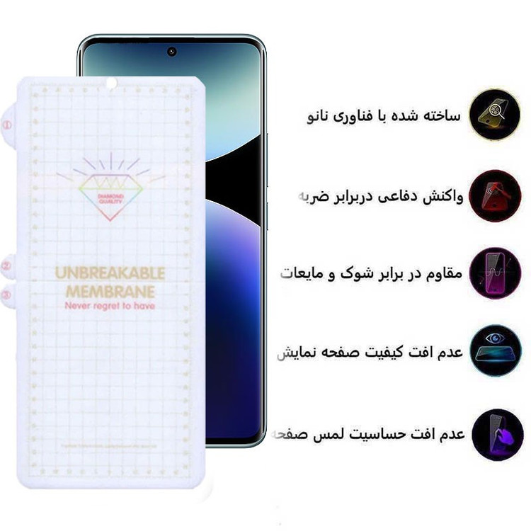 محافظ صفحه نمایش بوف مدل Hydrogel مناسب برای گوشی موبایل شیائومی Redmi Note 14 Pro Plus Note 14 Pro 4G 5G Poco X7