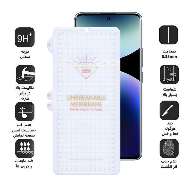 محافظ صفحه نمایش بوف مدل Hydrogel مناسب برای گوشی موبایل شیائومی Redmi Note 14 Pro Plus Note 14 Pro 4G 5G Poco X7