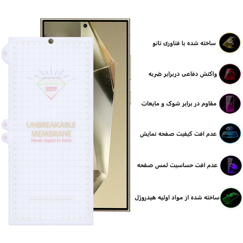 محافظ صفحه نمایش بوف مدل Hydrogel مناسب برای گوشی موبایل سامسونگ Galaxy S24 Ultra S23 Ultra S22 Ultra