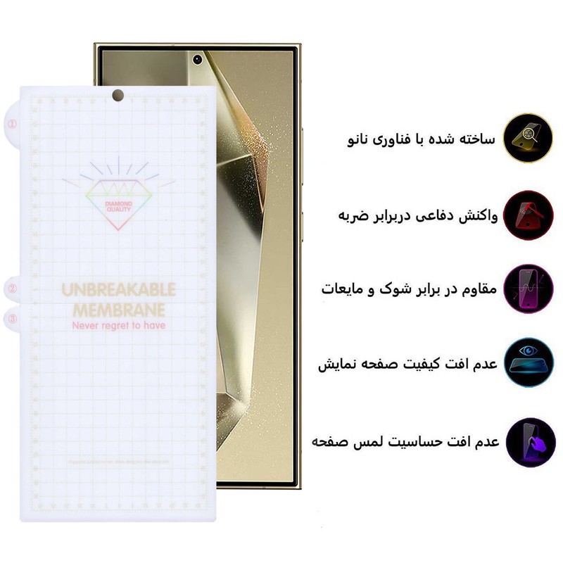 محافظ صفحه نمایش بوف مدل Hydrogel مناسب برای گوشی موبایل سامسونگ Galaxy S24 Ultra S23 Ultra S22 Ultra