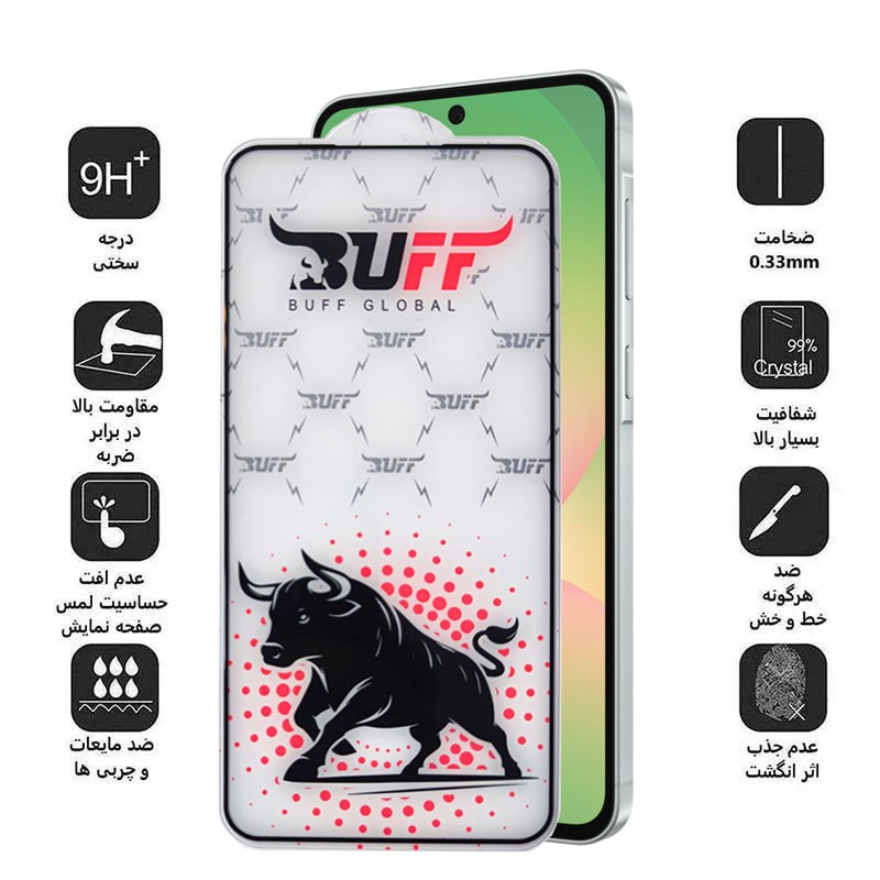 محافظ صفحه نمایش بوف مدل Black Fighter-Guarantee مناسب برای گوشی سامسونگ Galaxy A57 S25 Fe