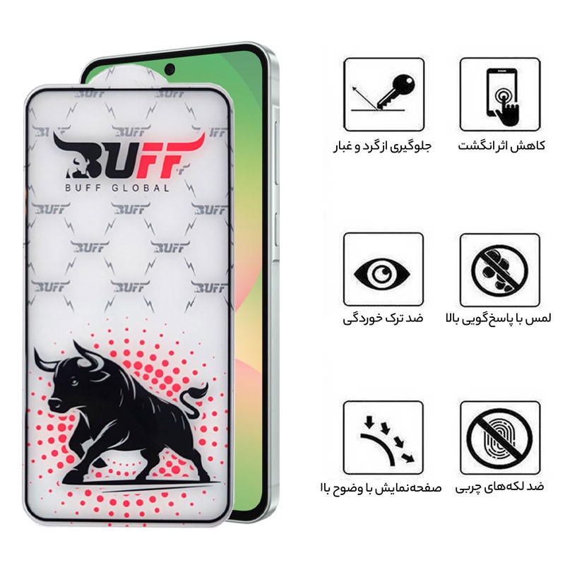 محافظ صفحه نمایش بوف مدل Black Fighter-Guarantee مناسب برای گوشی سامسونگ Galaxy A57 S25 Fe