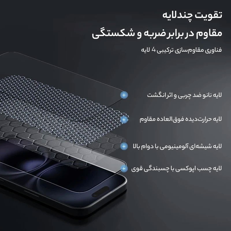 محافظ صفحه نمایش بوف مدل Black Fighter-Guarantee مناسب برای گوشی سامسونگ Galaxy A57 S25 Fe
