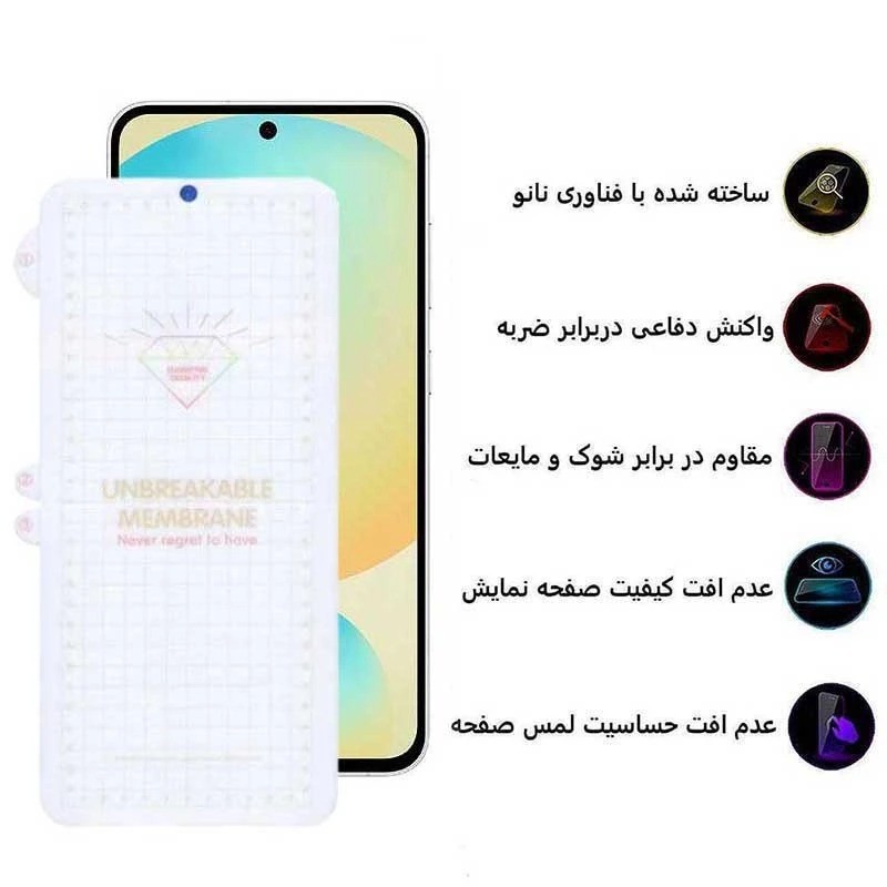محافظ صفحه نمایش بوف مدل Hydrogel-Guarantee مناسب برای گوشی موبایل سامسونگ Galaxy S25 FE Mi 12 Pro