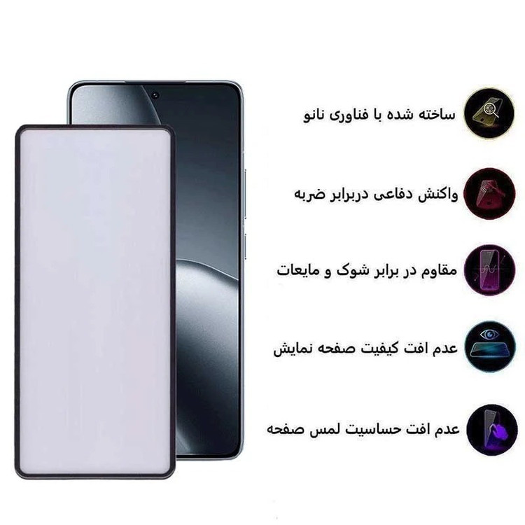 محافظ صفحه نمایش بوف مدل New AirBag-Guarantee مناسب برای گوشی موبایل شیائومی Poco F7 Ultra Poco F7 Pro Xiaomi 15s Pro