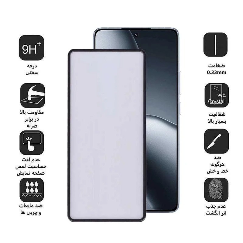 محافظ صفحه نمایش بوف مدل New AirBag-Guarantee مناسب برای گوشی موبایل شیائومی Poco F7 Ultra Poco F7 Pro Xiaomi 15s Pro