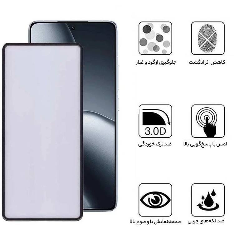 محافظ صفحه نمایش بوف مدل New AirBag-Guarantee مناسب برای گوشی موبایل شیائومی Poco F7 Ultra Poco F7 Pro Xiaomi 15s Pro