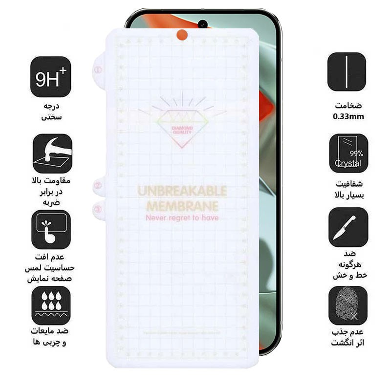 محافظ صفحه نمایش مات بوف مدل Hydrogel مناسب برای گوشی موبایل گوگل Pixel 9 pro XL