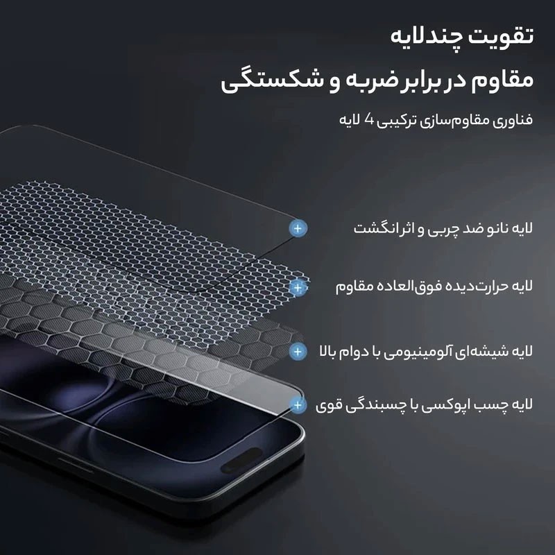 محافظ صفحه نمایش بوف مدل Black Fighter-Guarantee مناسب برای گوشی موبایل اپل iPhone 16 15 14 Pro
