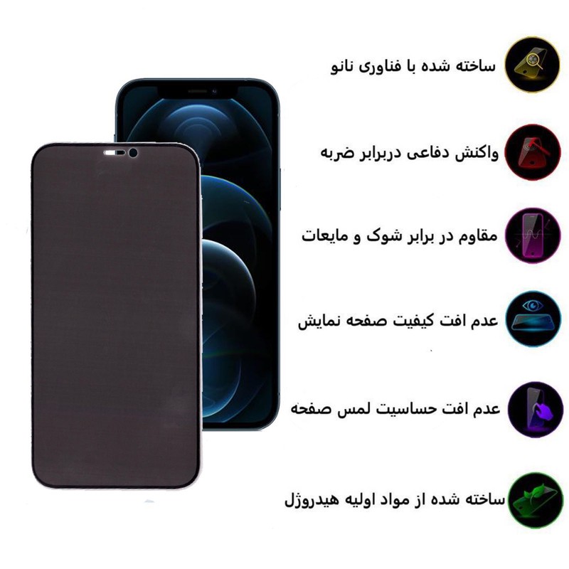 محافظ صفحه نمایشی سرامیکی حریم شخصی بوف مدل CFPr9 مناسب برای گوشی موبایل اپل iphone 12