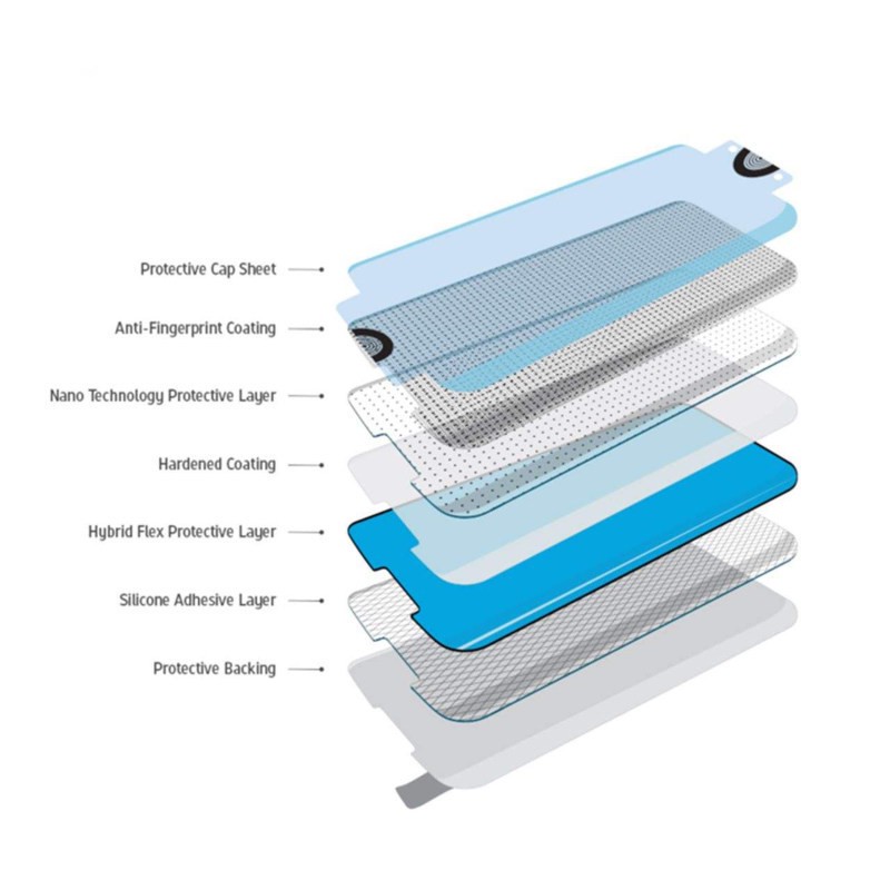 محافظ صفحه نمایش بوف مدل Silicone-G مناسب برای گوشی موبایل سامسونگ Galaxy S24 Ultra S23 Ultra S22 Ultra