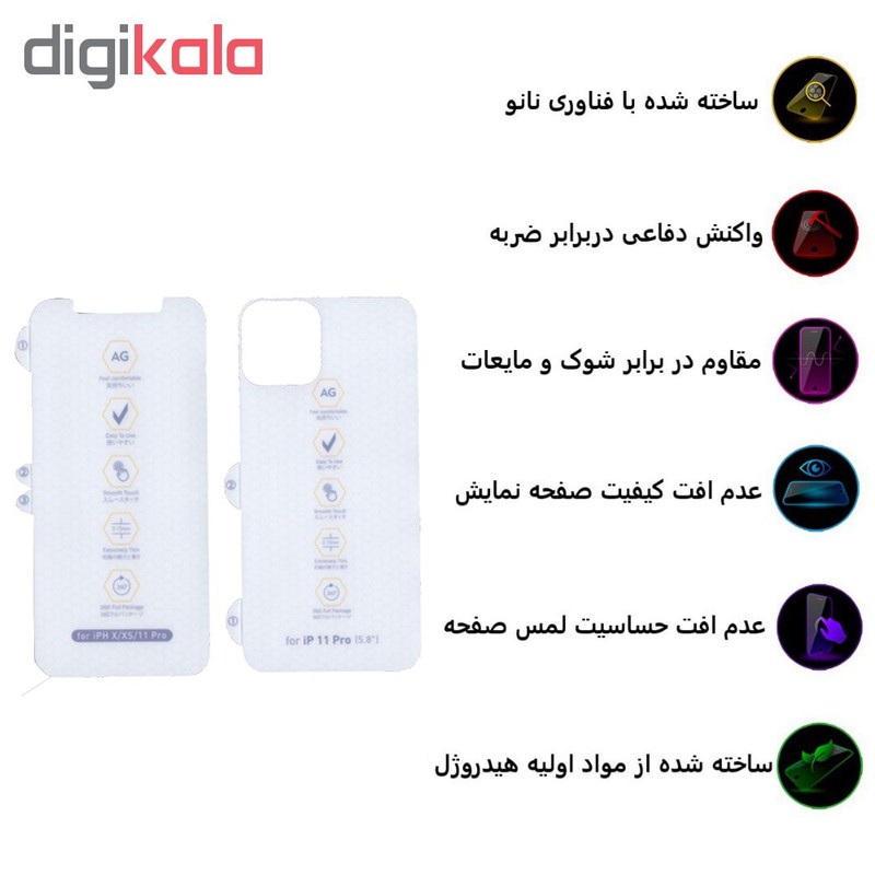 محافظ صفحه نمایش و پشت گوشی مات بوف مدل HgM15 مناسب برای گوشی موبایل اپل iphone 11 Pro