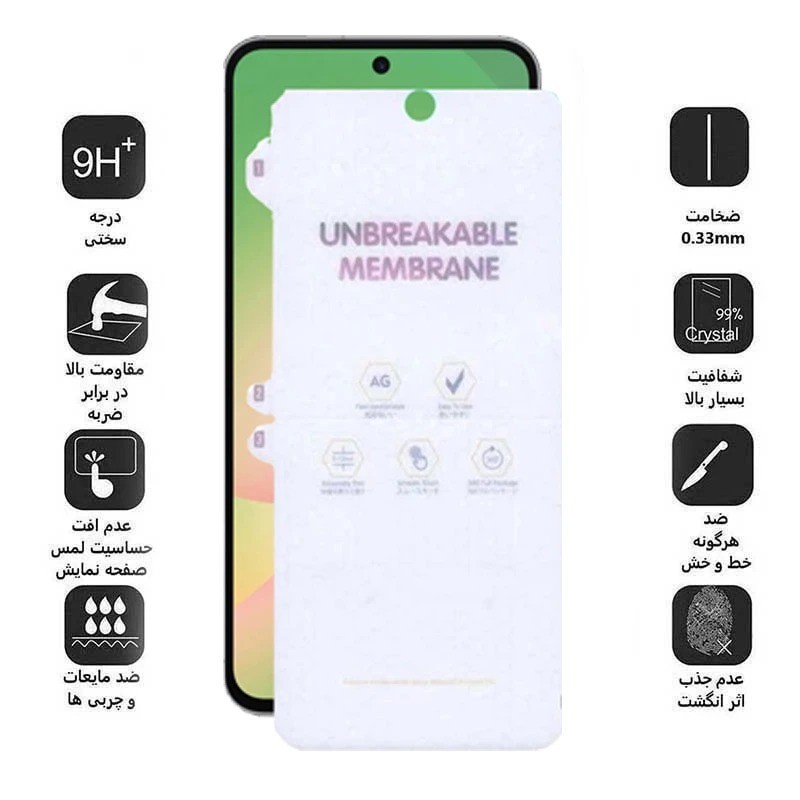 محافظ صفحه نمایش بوف مدل Hydrogel-Matte مناسب برای گوشی موبایل شیائومی Poco F7 M7 Pro 5G Redmi K80 Ultra
