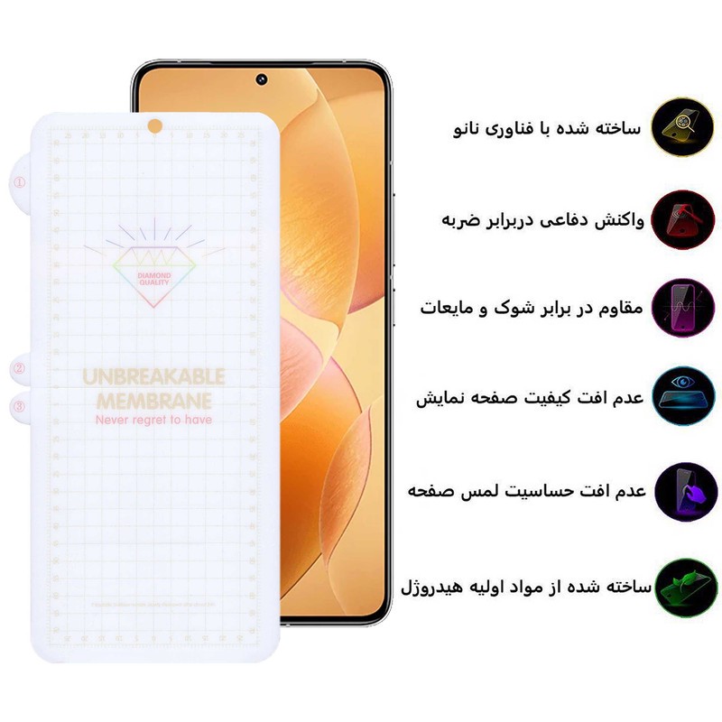 محافظ صفحه نمایش بوف مدل Hydrogel-G مناسب برای گوشی موبایل شیائومی Redmi K70 K70 Pro K70E