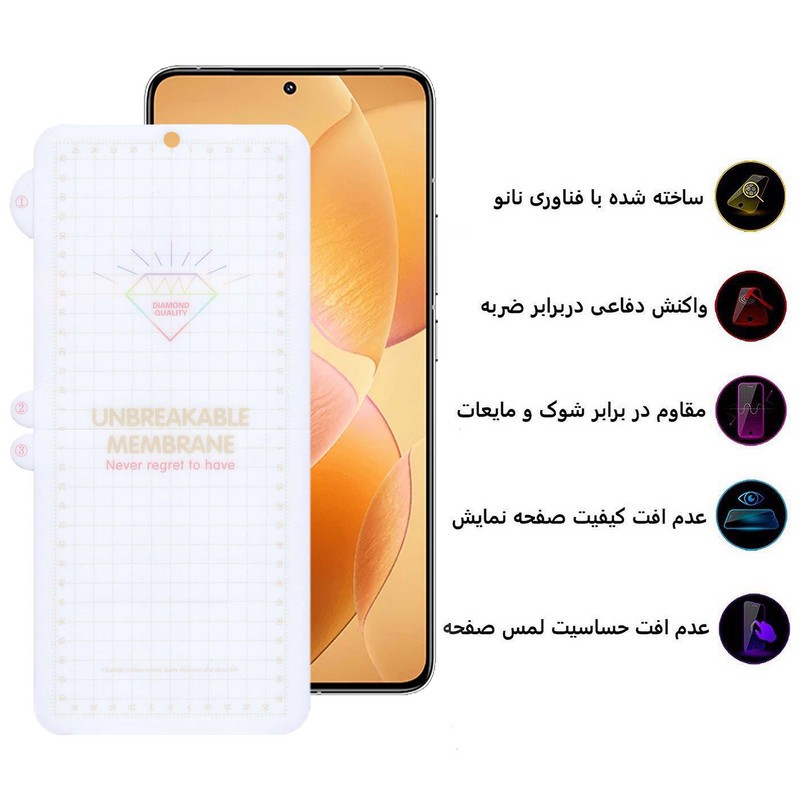 محافظ صفحه نمایش بوف مدل Hydrogel-G مناسب برای گوشی موبایل شیائومی Redmi K70 K70 Pro K70E