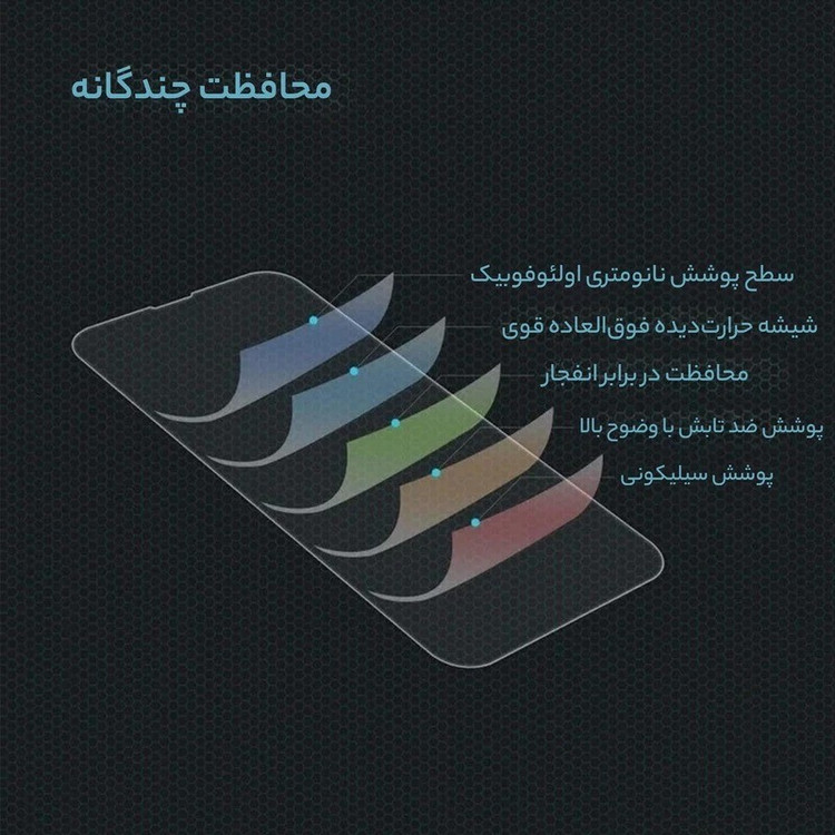 محافظ صفحه نمایش بوف مدل New AirBag-Guarantee مناسب برای گوشی موبایل شیائومی F7 Ultra F7 Pro Redmi Note 14s