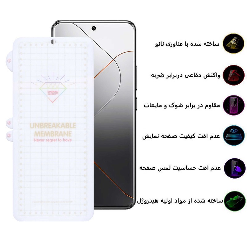 محافظ صفحه نمایش بوف مدل Hydrogel-G مناسب برای گوشی موبایل شیائومی 14 Pro 14 Ultra 12 Pro