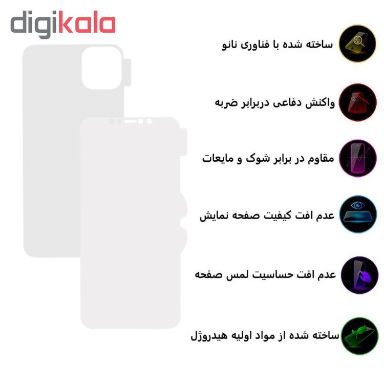 محافظ صفحه نمایش و پشت گوشی بوف مدل HgC15 مناسب برای گوشی موبایل اپل Iphone 11 Pro