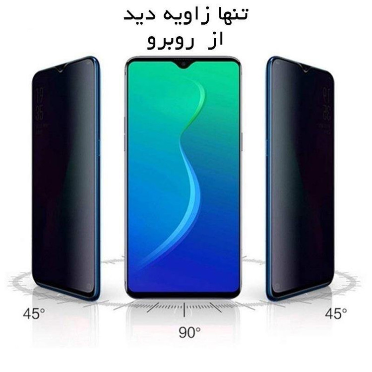 محافظ صفحه نمایش حریم شخصی بوف مدل Pr33 مناسب برای گوشی موبایل اپل Iphone 8 Iphone 7 Iphone se 2020