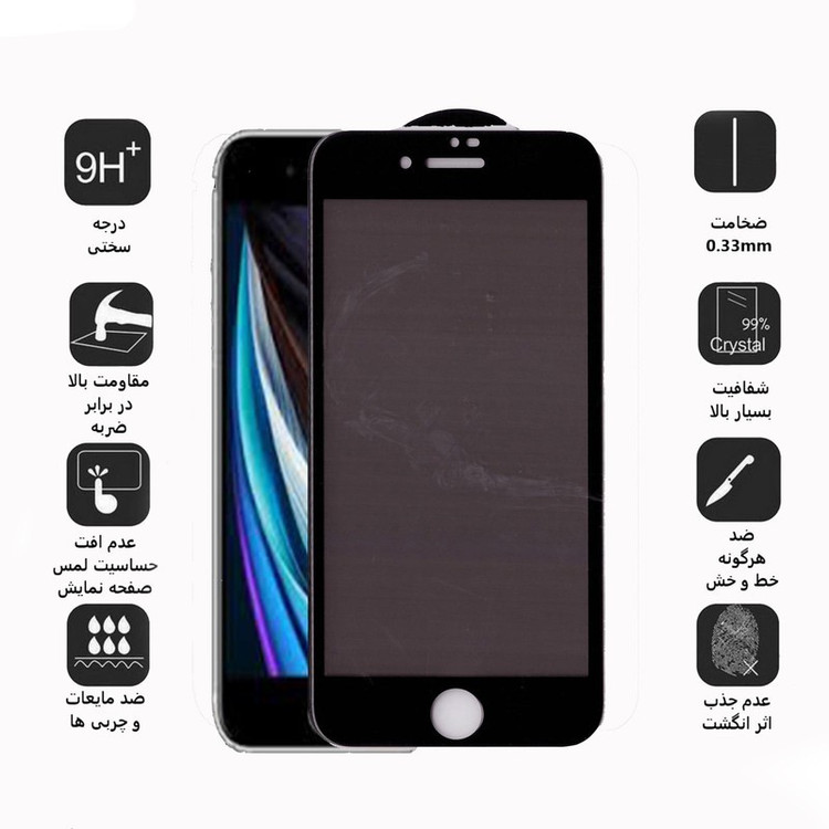 محافظ صفحه نمایش حریم شخصی بوف مدل Pr33 مناسب برای گوشی موبایل اپل Iphone 8 Iphone 7 Iphone se 2020