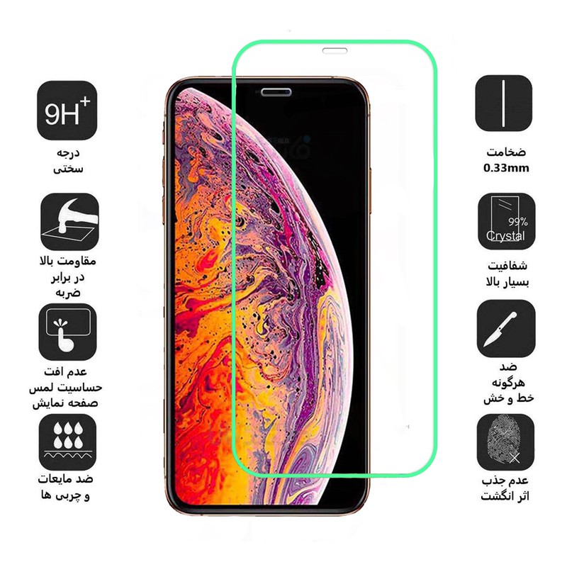 محافظ صفحه نمایش بوف مدل Neon مناسب برای گوشی موبایل اپل Iphone 11 Pro Iphone X Iphone XS