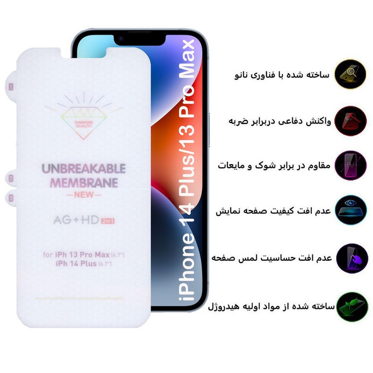 محافظ صفحه نمایش بوف مدل Hydrogel-Double مناسب برای گوشی موبایل اپل iPhone 14 Plus iPhone 13 Pro Max