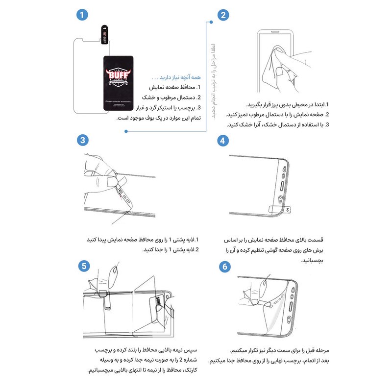 محافظ صفحه نمایش بوف مدل Hydrogel-Double مناسب برای گوشی موبایل اپل iPhone 14 Plus iPhone 13 Pro Max