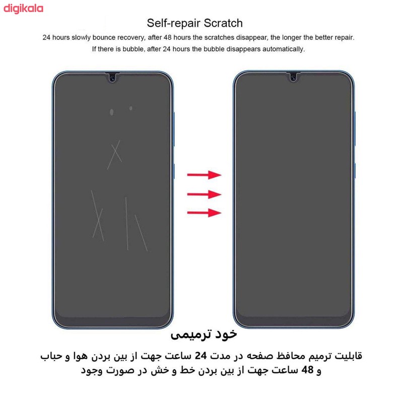 محافظ صفحه نمایش بوف مدل Hg01 مناسب برای گوشی موبایل سامسونگ Galaxy Zfilip1 به همراه محافظ پشت گوشی