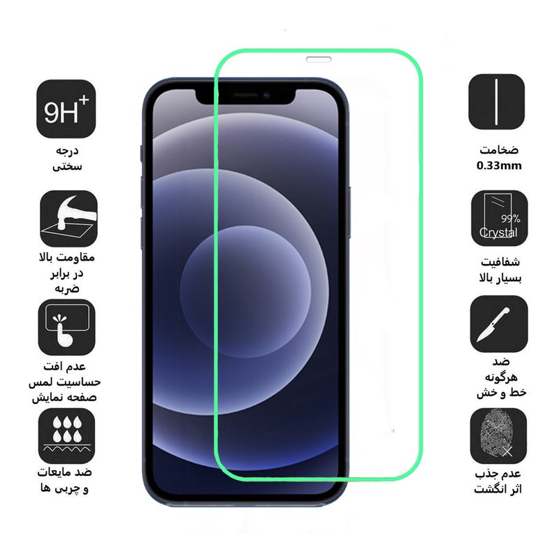 محافظ صفحه نمایش بوف مدل Neon مناسب برای گوشی موبایل اپل Iphone 12 Mini