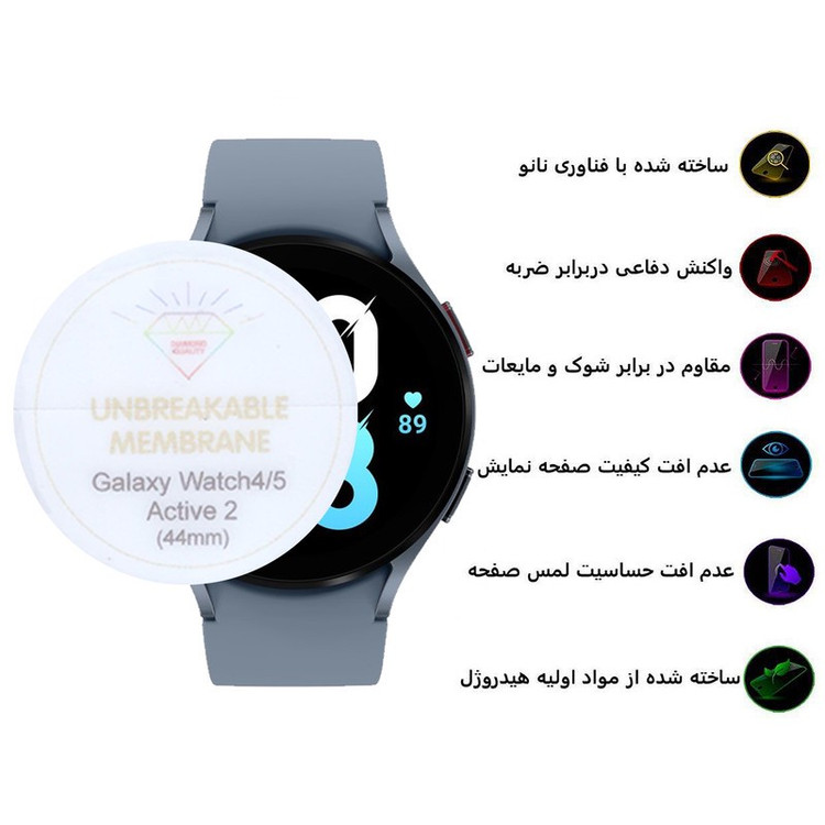 محافظ صفحه نمایش بوف مدل Hydrogel-G مناسب برای ساعت هوشمند سامسونگ Galaxy Watch 4 5 Active 2 44mm